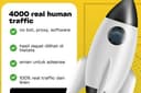 4000 Real human traffic ke website / blog anda