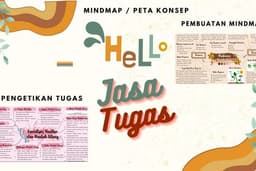 Pembuatan Mindmap / Peta konsep