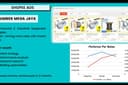 Jasa Iklan Marketplace (Shopee, Tokopedia, Lazada)