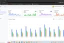 Custom Web Aplikasi, Sistem Informasi, Inventory. E-rapor, Erp, Absensi, Dashboard, dll 