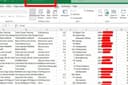Jasa Scraping Data Marketplace & Google Maps – Akurat & Cepat!