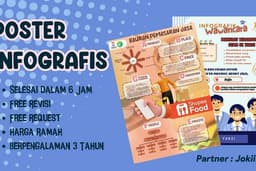 POSTER | INFOGRAFIS untuk TUGAS / EVENT 