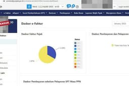 KONSULTASI CORETAX, PEMBUATAN FAKTUR PAJAK DAN BUKTI POTONG PPH ERA CORETAX