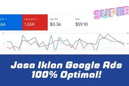 Google Ads Optimization