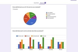 Pembuatan dan Desain google formulir Untuk keperluan BISNIS, PENELITIAN DAN INDUSTRI.