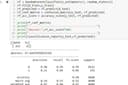Pembuatan Model Machine Learning dan Analisis Hasil dengan Python
