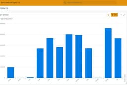 Pembuatan Aplikasi Melalui Appsheet
