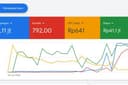 JASA GOOGLE ADS TERBAIK DAN TERPERCAYA