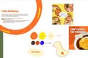 Branding/ Brand Identity/ Konsultasi Brand/ Ide/ Tagline