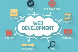 Create or Development Website with minimize and modern