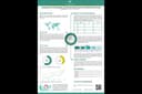 Desain poster publikasi jurnal penelitian 