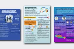 Desain Infografis | CEPAT, MURAH DAN PROFESIONAL