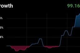 Call Signal Forex Trading/Pair BTC dan XAU+Bimbingan Mentorship 