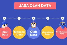 Jasa Olah Data SPSS Statistik