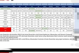 Desain Powerpoint 