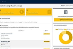 Jasa Pembuatan Aplikasi Web untuk Efisiensi Operasional Anda