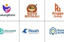 Desain logo profesional, murah dan cepat