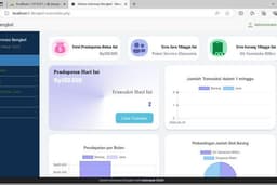 Jasa Pembuatan Website dari Desain Web Figma ke HTML, CSS, dan JavaScript dengan Framework Bootstrap