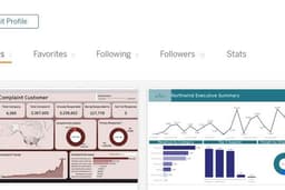 Sales & Revenue Dashboard – Track Performance & Growth