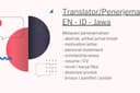 Translator Penerjemah Bahasa Inggris/Bahasa Indonesia/Bahasa Jawa