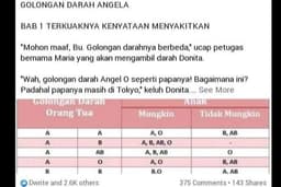 JASA PENULISAN BUKU (NOVEL, KUMPULAN CERPEN, DLL)