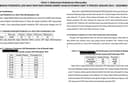 Jasa Konsultasi Statistik untuk Skripsi/Tesis menggunakan SPSS, Python, R