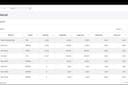 Sistem Accounting dan POS dengan Codeigniter