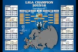 Desain Infografis jadi 3 hari