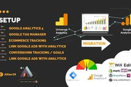 I will setup Google Analytics, GA4, Google Tag Manager, Events/Ecommerce, Ads Conversion