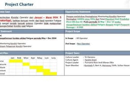 Konsultasi dan Analisis Data Bisnis | Visualisasi & Insights Akurat