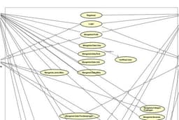 Pembuatan Diagram Perancangan Website (ERD, Use Case, Activity, Class Diagram)