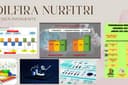 Jasa membuat Infografis yang menarik dengan 1 hari pekerjaan 