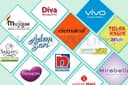 Social media management 