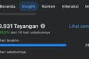 Setting Iklan Meta Ads dan Google Ads Termurah