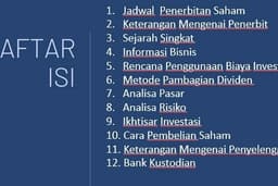 Proposal Investasi Pengembangan Usaha melalui Crowdfunding