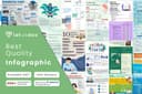 DESAIN POSTER INFOGRAFIS PROFESSIONAL (BISA 1 HARI JADI)