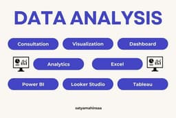 Data Analysis & Visualization | Power BI, Excel, Tableau, & Looker Studio