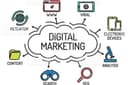 Digital Marketing Service