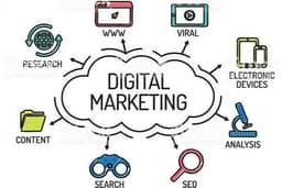 Digital Marketing Service