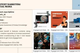 Sosial Media Specialist | Admin Sosial Media (Instagram, Tiktok, Facebook) 