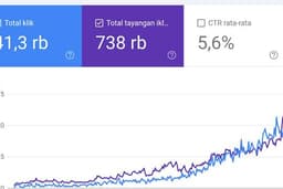 Jasa SEO on page, off page, technical Profesional dengan Jaminan target tercapai 100%