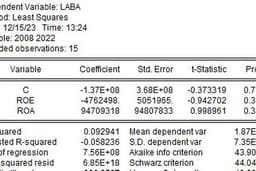 Analisis data dengan SPSS, SmartPls, Eview