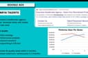 Jasa Iklan Google Search (SEM), GDN, dan YouTube Ads