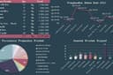 Data Entry Microsoft Excel