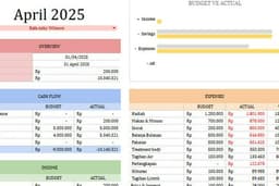 Dashboard Spreadsheet