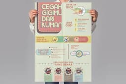 Desain Banner, Poster Kreatif
