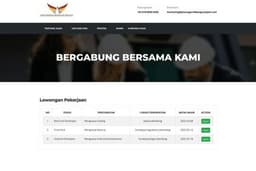 Full-stack Web Developer: Membangun Aplikasi Web Skalabel & Efisien