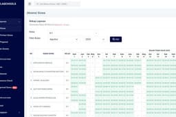 Aplikasi Presensi Siswa , Guru dan Staff, Integrasi dengan AI