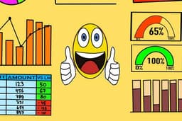 Interactive Dashboard Report / Data Visualization | Microsoft Power BI