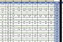 Jasa Pengerjaan excel dan word (Copy Paste, Convert Word to Excel, Data Entry & Virtual Assistant)